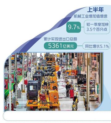 機(jī)械工業(yè)主要經(jīng)濟(jì)指標(biāo)較快增長(zhǎng)